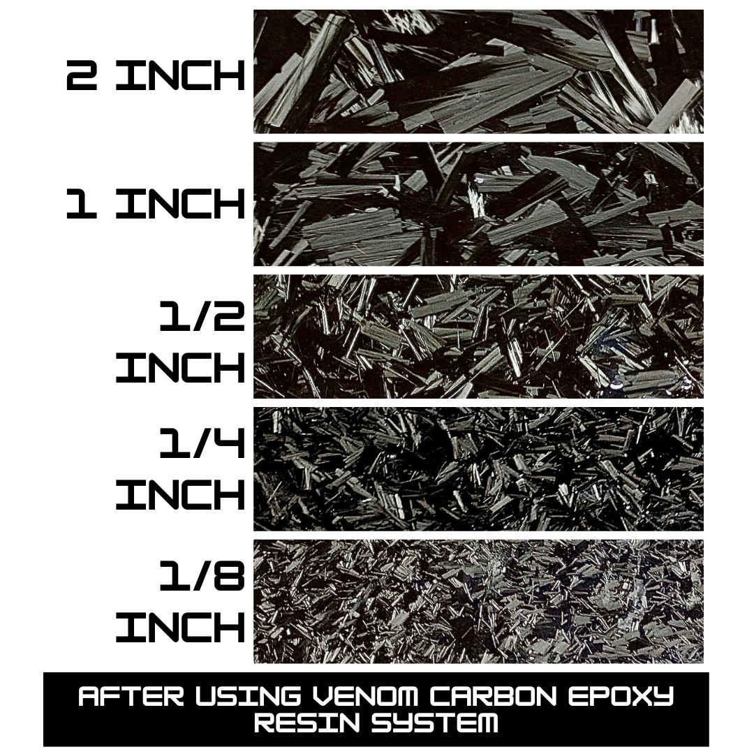 1″ Chopped Carbon Resin Kit: 1 lb (making FORGED composites)